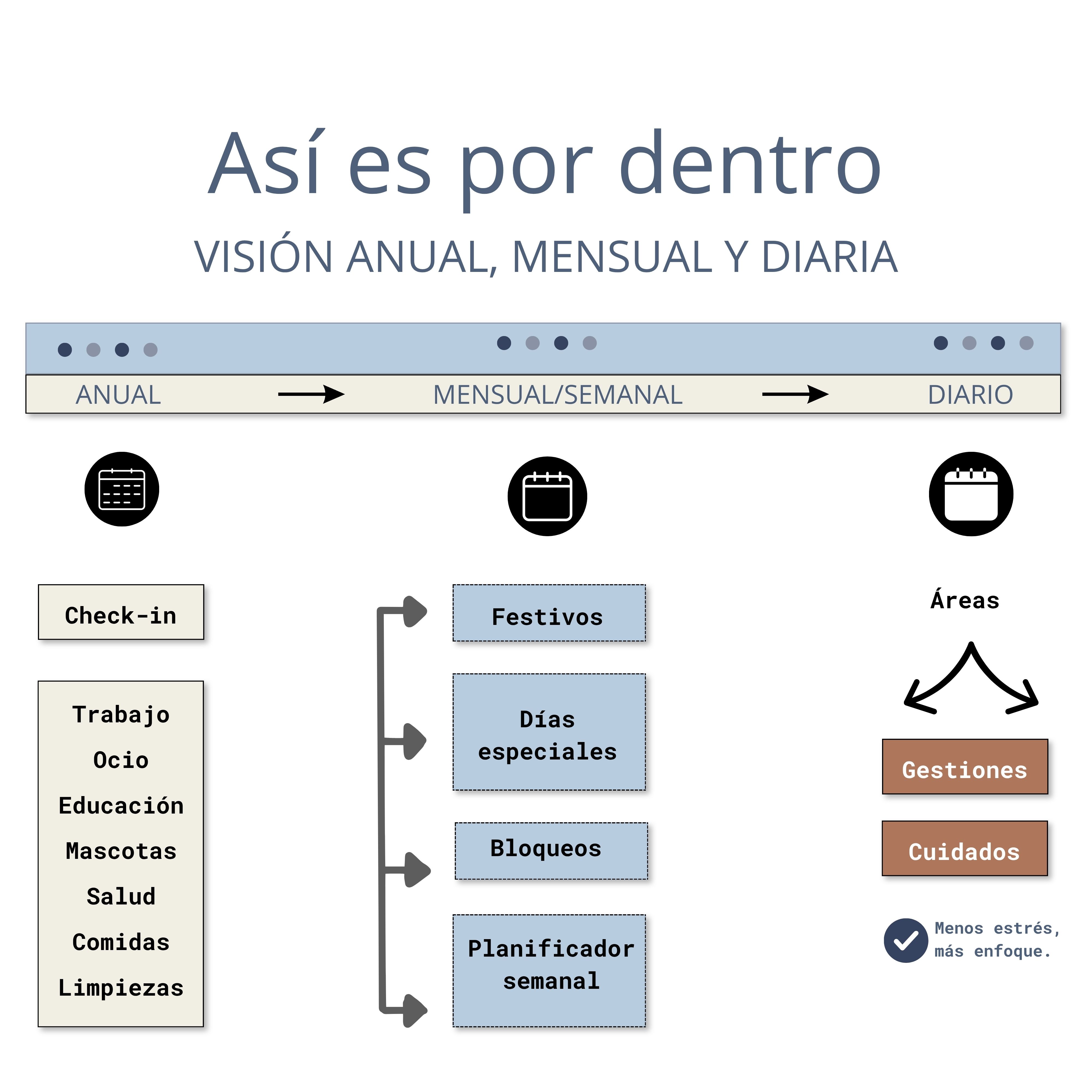 Agenda Planner Maison 2027: cuarta vista del producto